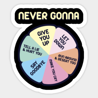 Rick Astley Stickers Teepublic