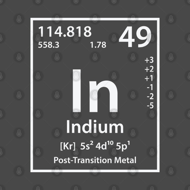 Indium Element by cerebrands