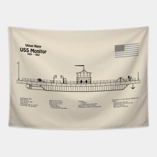 USS Monitor ship. Ironclad of American Civil War - SDpng Tapestry