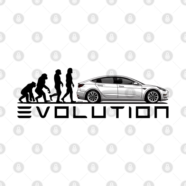 Evolution to the smartest car in history! by jaagdesign