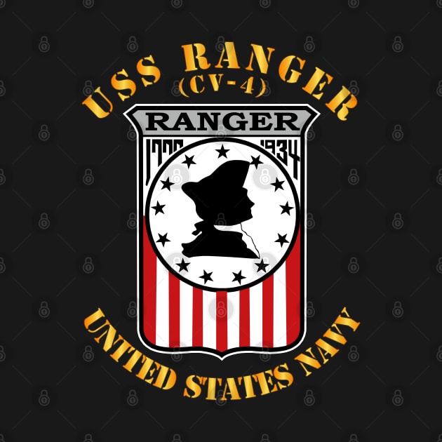 USS Ranger (CV-4) by twix123844