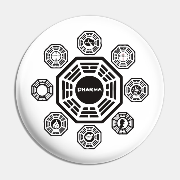 Dharma Stations Pin by GramophoneCafe