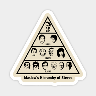 Maslow's Hierarchy of Steves Magnet