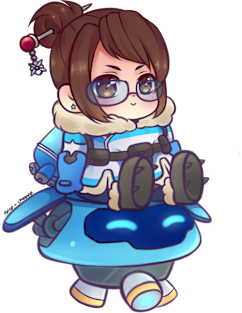 Mei Magnet