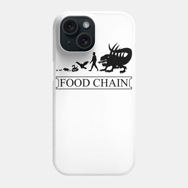 Food Chain Phone Case by Pockyoo