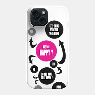 Are you happy ? Phone Case