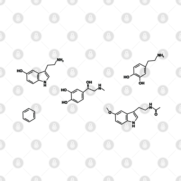 Organic Chemistry Molecule Pack by ScienceCorner