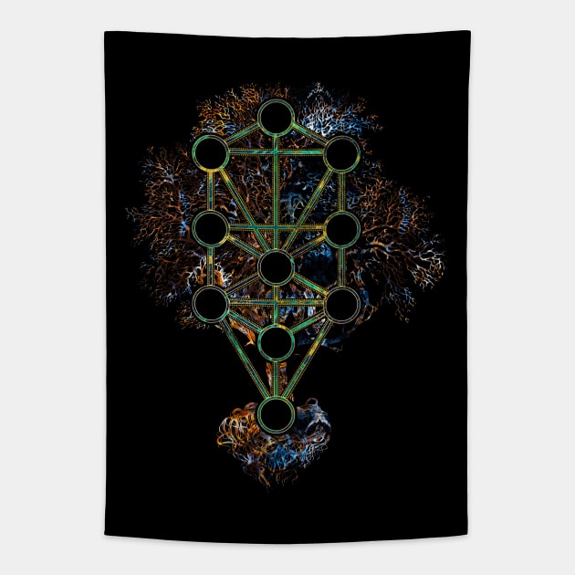 Kabbalah TheTree of Life - Etz haChayim Tapestry by Nartissima