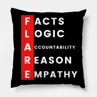 Motivational Words For Motivation and inspiration Facts Logic Accountability Reason Empathy Pillow