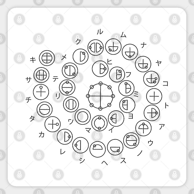 Katakamuna Verse 5 - Esoteric - Sticker
