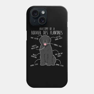 Bouvier Des Flandres Dog Anatomy Phone Case