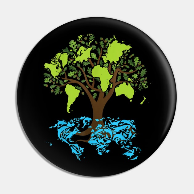 save the planet Pin by sevalyilmazardal