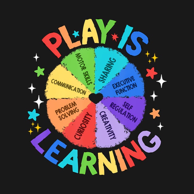 Play Is Learning by Stewart Cowboy Prints