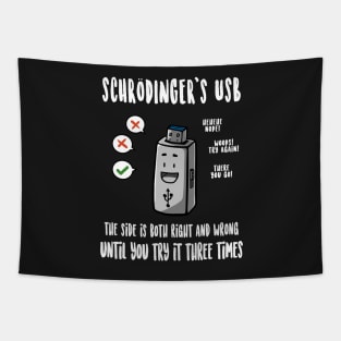 Schrödinger's USB Tapestry