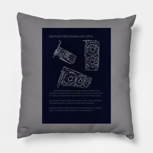 GPU Pillow by Naui Kev Art