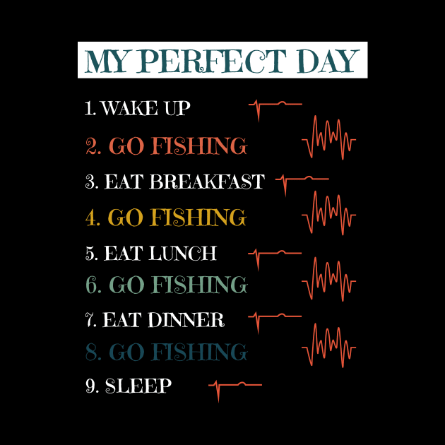 My Perfect Day by NAKLANT