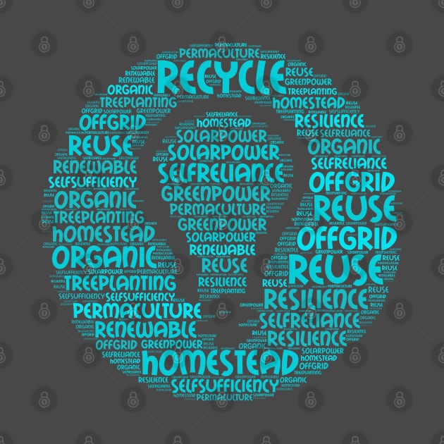 Ecological Word cloud by bumblethebee