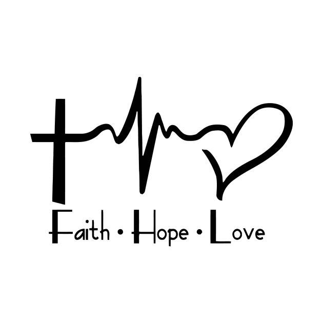 Faith - Hope - Love by endi318