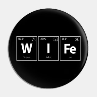 Wife (W, I, Fe) periodic table of elements Pin