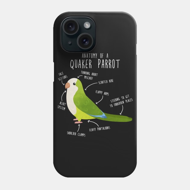 Green Quaker Anatomy Phone Case by Psitta