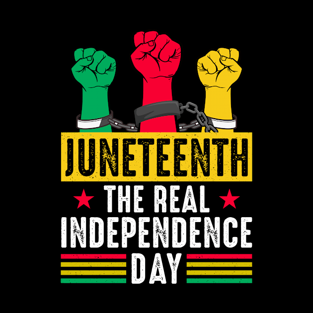 Juneteenth The Real Independence Day Juneteenth 1865 June 19th by loveshop