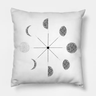 Moon Phases Pillow