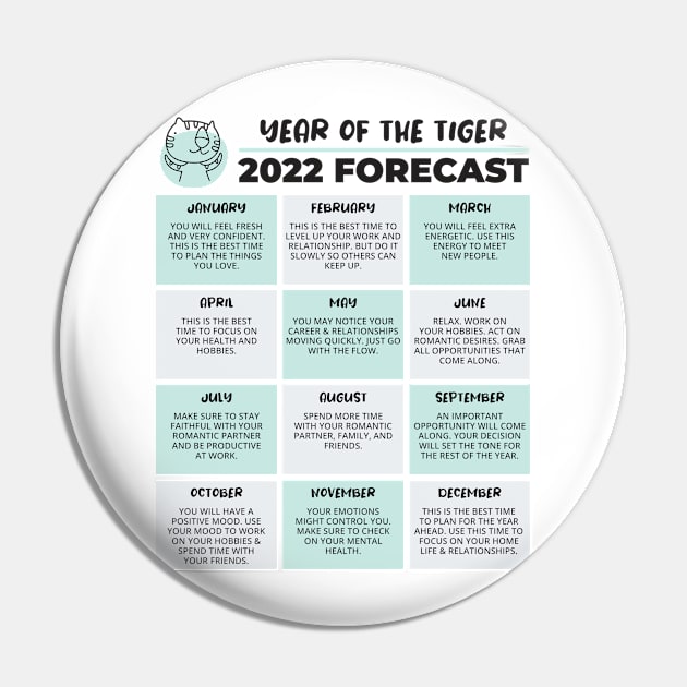 2022 Year of the Tiger Chinese Horoscope Luck Predictions Pin by porcodiseno