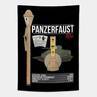 Panzerfaust 60 infographics Tapestry