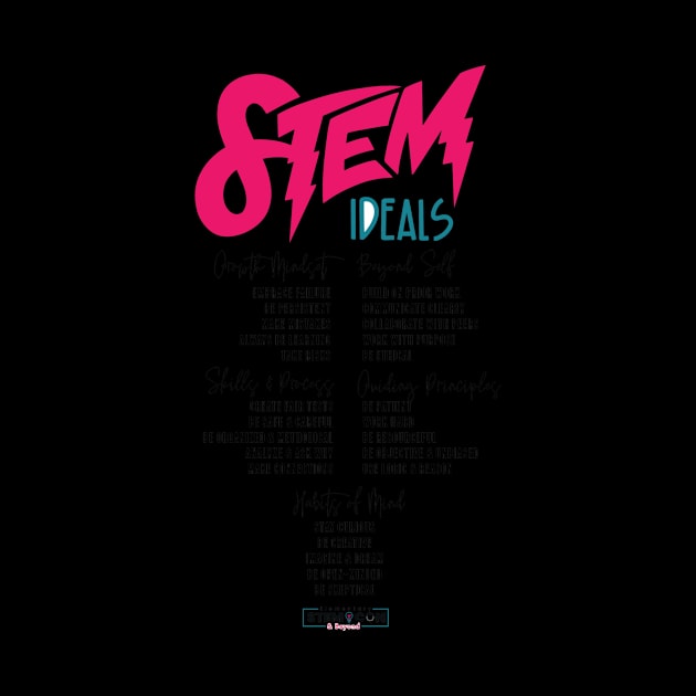 Stem ideals by Tianna Bahringer