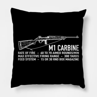 M1 Carbine US Carbine, Caliber .30, M1, AKA M1 carbine WW2 Infographic Pillow