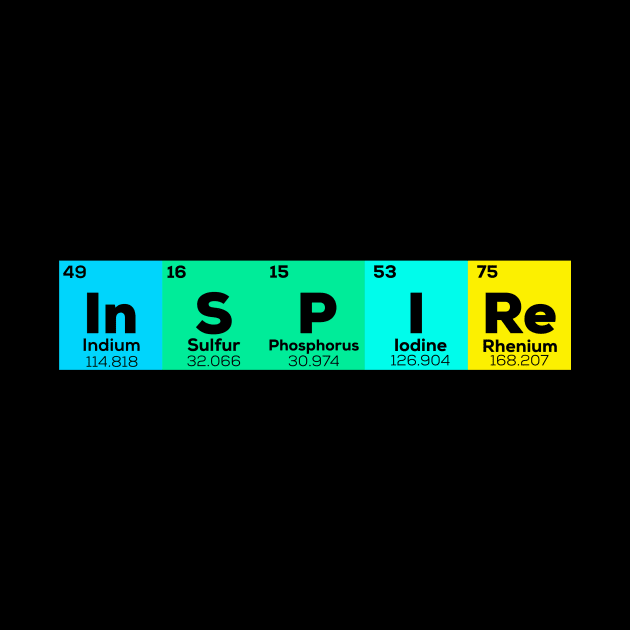 Inspire - Periodic Table - Funny Gift for Chemist, Science Teacher, Doctors and Science Club by TonTomDesignz