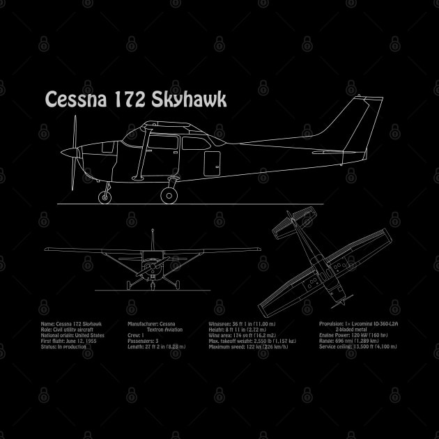 Cessna 172 Skyhawk - PDpng by SPJE Illustration Photography