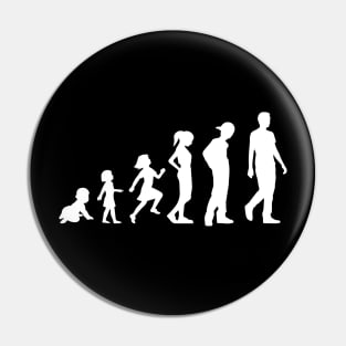 FTM Evolution Pin