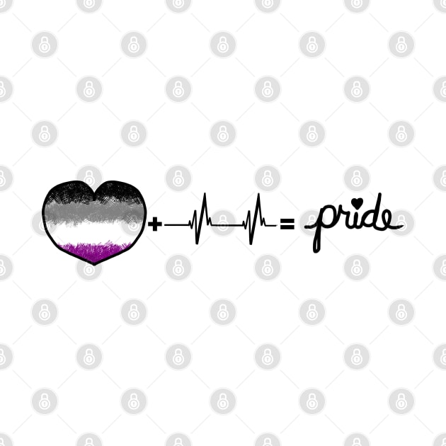 Asexual Pride Flag Heart + Heartbeat = Pride Design by PurposelyDesigned