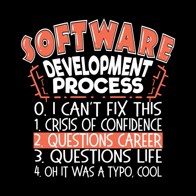 Funny Software Developer Programmer Sayings Shirt by shirtontour