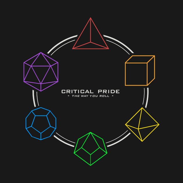 DnD Critical Pride LBGT by cibokilley