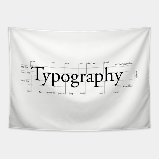 Anatomy of typography Tapestry by visualangel