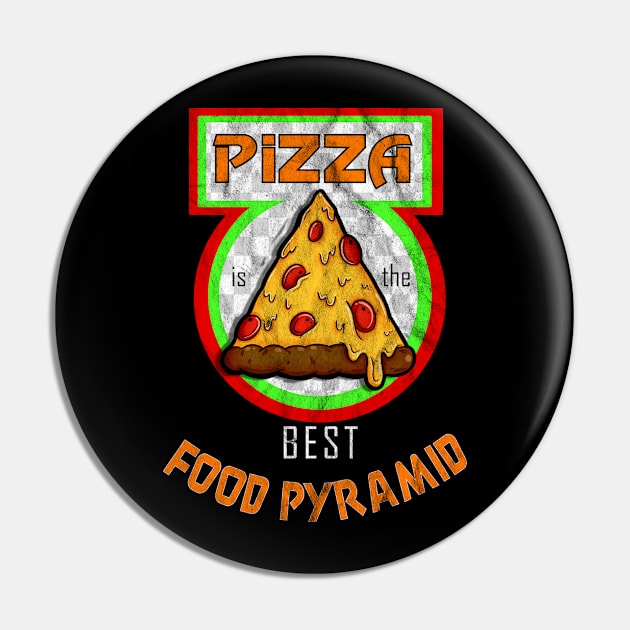 Pizza is the Best Food Pyramid Pin by Snickelsox