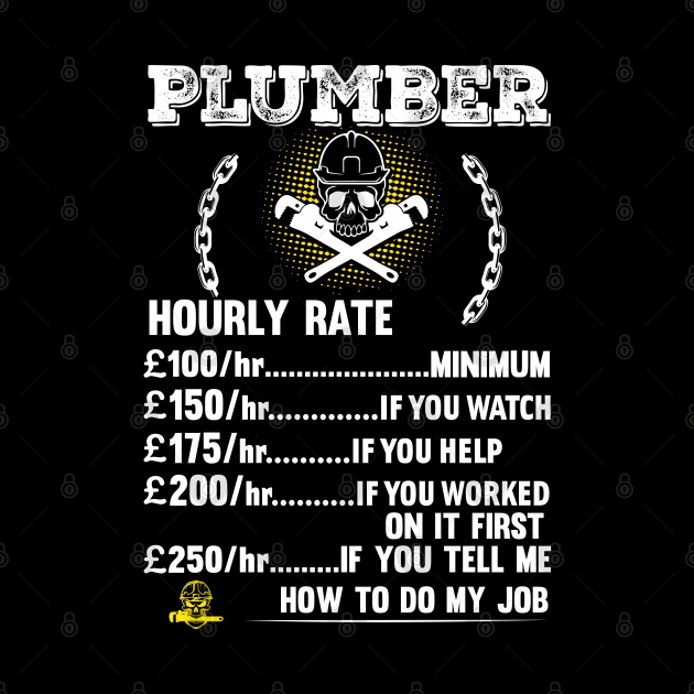 Plumber Hourly Rate by Tee-hub