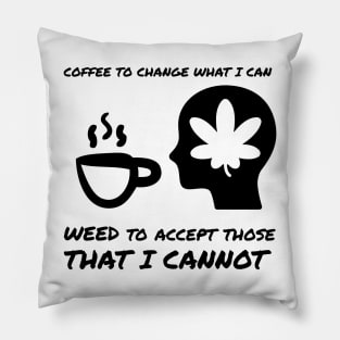 Coffee for change? Pillow