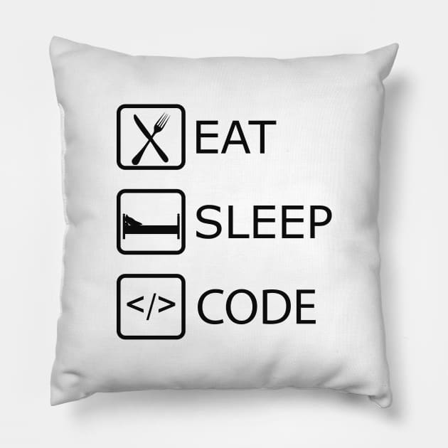 Coder - Eat Sleep Code Pillow by KC Happy Shop