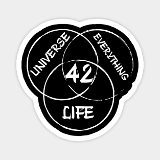 42 The Answer To Life The Universe And Everything Magnet