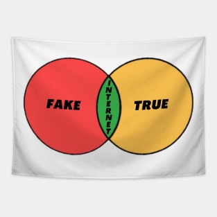 Venn Diagram Fake True Internet Tapestry