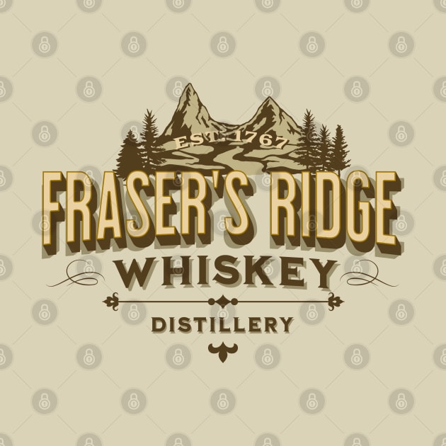 Fraser's Ridge North Carolina Established in 1767 by MalibuSun