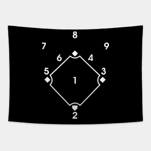 Baseball Scorecard Field Player Position Scorekeeper Game Scoring Fan Tapestry