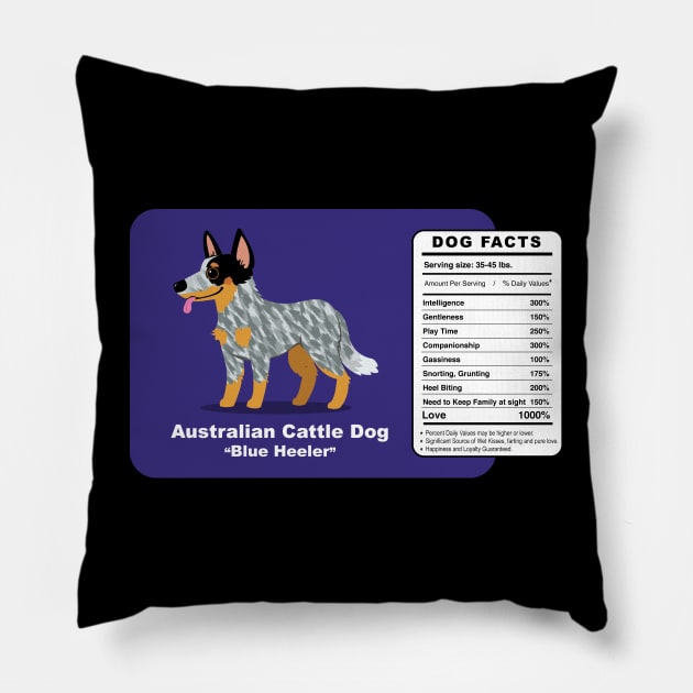 Australian Cattle Dog, Blue Heeler Pillow by Brash Ideas