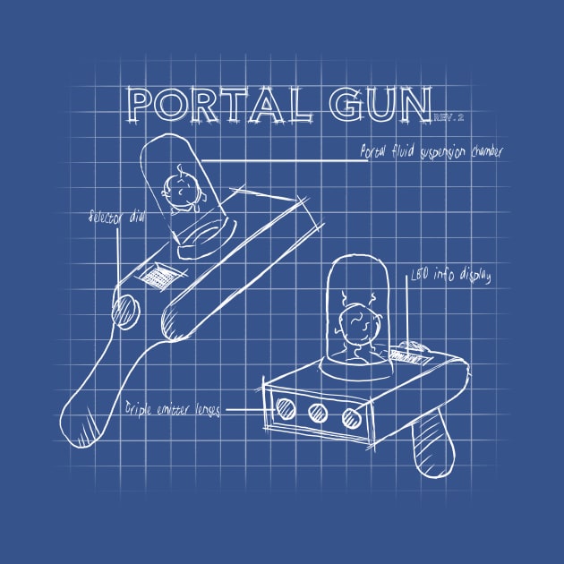 Portal Gun Blueprint by M3DiC