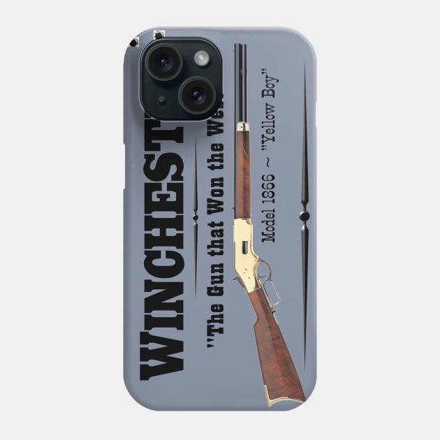 Winchester 1866 Phone Case by hauntedjack