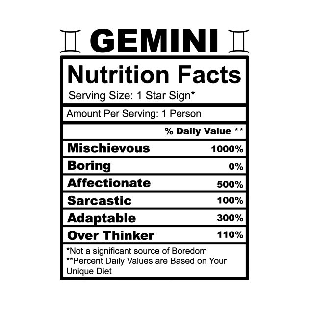 Gemini Facts by thechicgeek