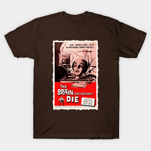 The Brain That Wouldn't Die - Products